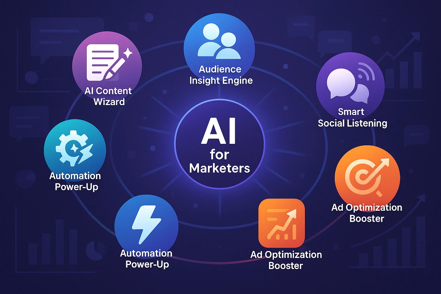 Unlock Growth: The Best AI Tools for Modern Marketers
